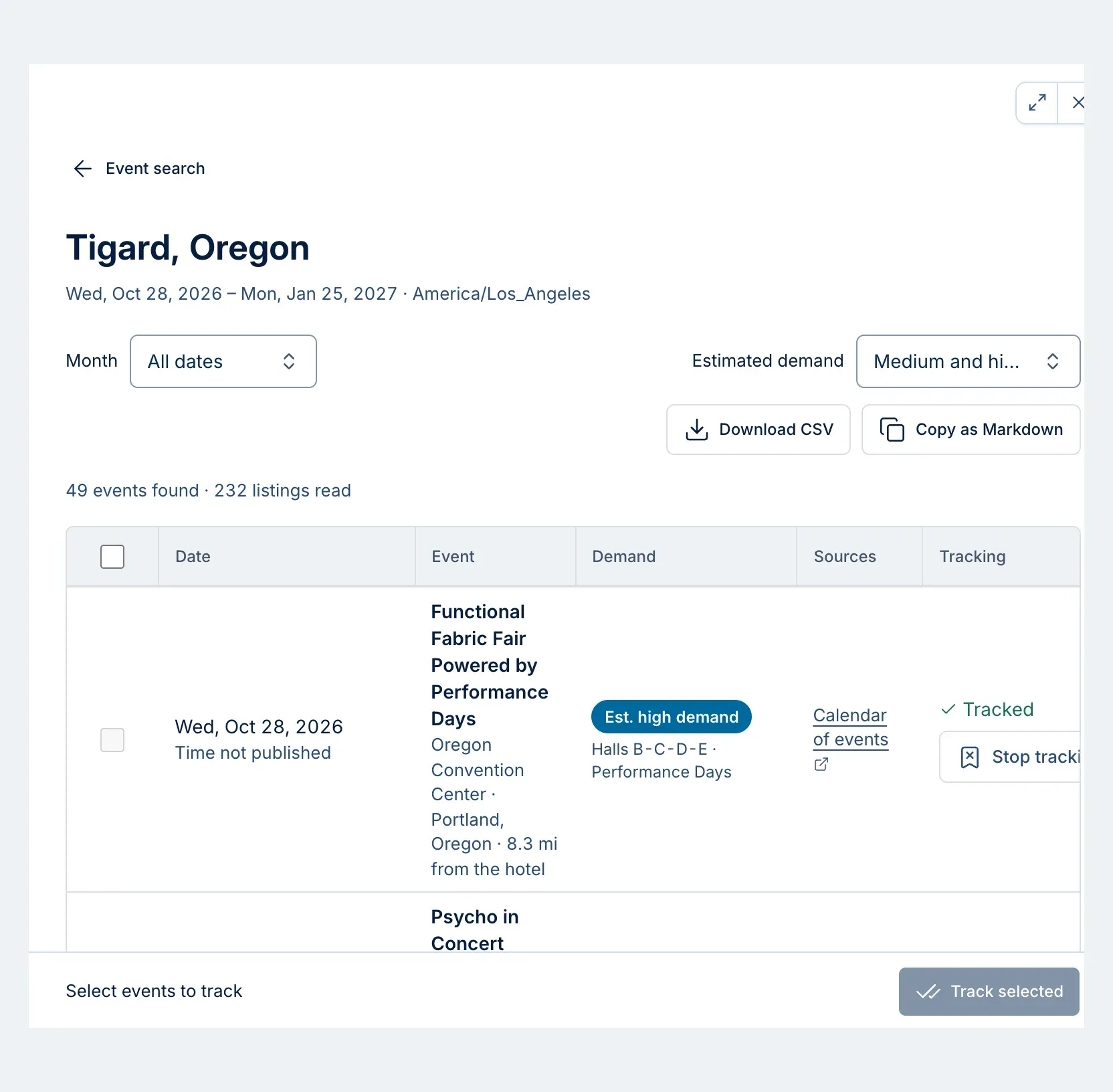 Chat event search results for Tigard, Oregon, showing 49 events found from 232 listings, filtered to medium and high estimated demand, with a tracked trade fair at the Oregon Convention Center