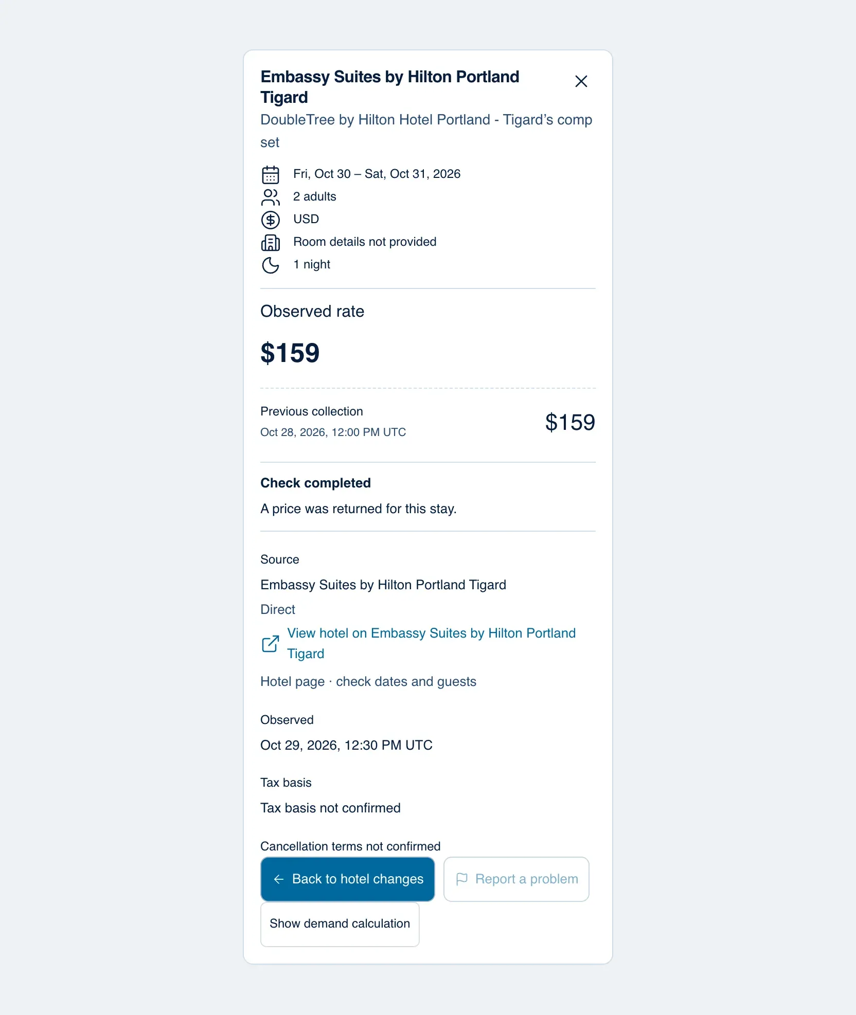 Rate details for Embassy Suites by Hilton Portland Tigard in the DoubleTree comp set: a one-night stay on Friday, October 30 for 2 adults in USD, an observed rate of $159 from the hotel’s direct site, observed October 29, 2026 at 12:30 PM UTC, with the same $159 at the previous collection on October 28. The tax basis and cancellation terms are marked as not confirmed